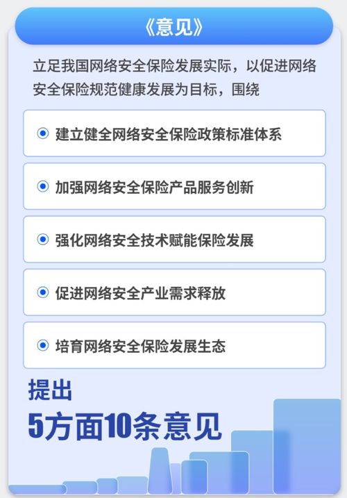 兩部門聯(lián)合發(fā)文 鼓勵(lì)保險(xiǎn)機(jī)構(gòu)開發(fā)多元化網(wǎng)絡(luò)安全保險(xiǎn)產(chǎn)品